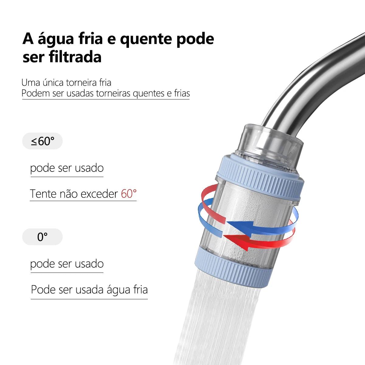 Filtro Para Torneira [Mimos&Mais] - Mimos&Mais